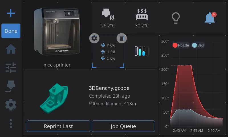 Edit Mode — widget selected with gear and trash icons, toolbar at top