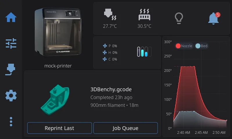 Home Panel